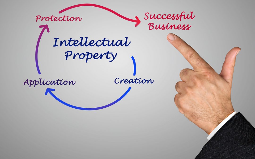 intellectual property diagram